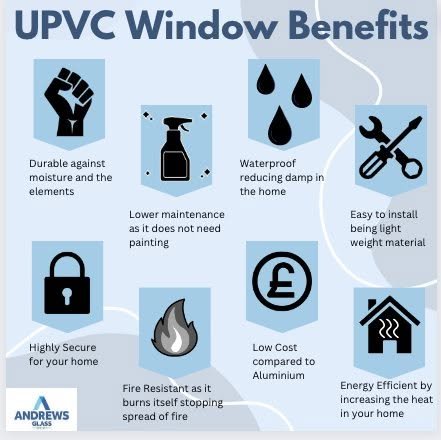 10 benefits of upvc windows and doors in india